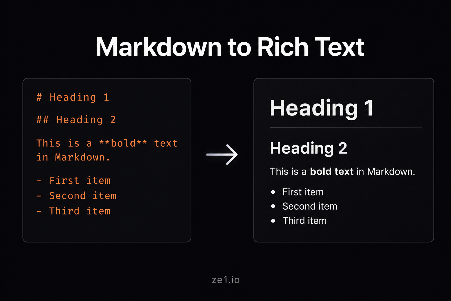 Markdown to Rich Text - Copy for Word & Docs | ze1